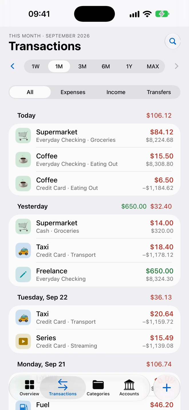 Transactions on the iPhone with the same Coffee, $15.50, in today’s list.