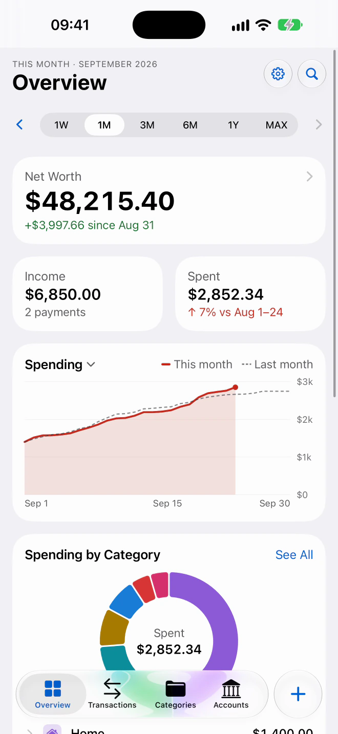 The Overview screen of Finance on an iPhone: net worth $48,215.40, income, spent and a spending chart against last month.