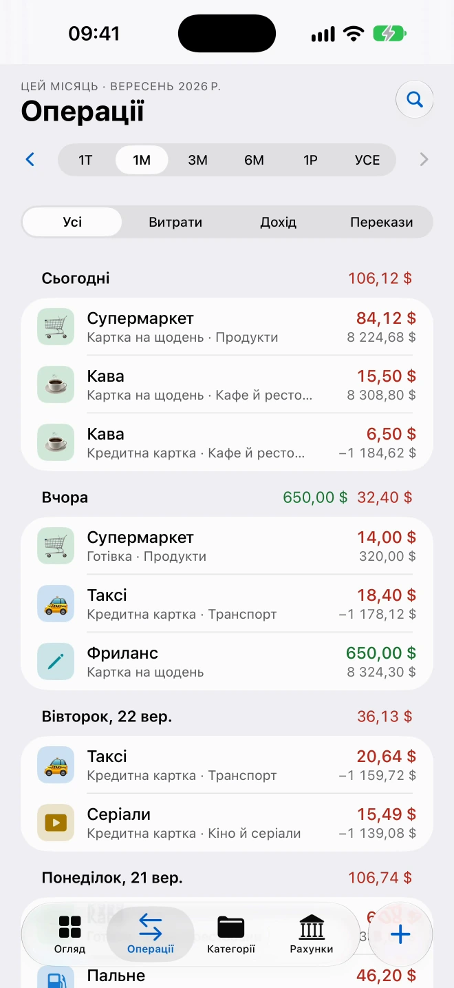 Операції на iPhone з тією самою кавою, 15,50 $, у сьогоднішньому списку.