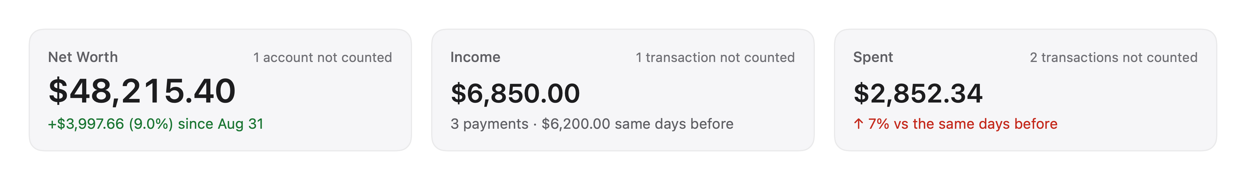 Overview with one account in a currency without an exchange rate: under Net Worth, 1 account not counted; under Income and Spent, the transactions not counted.