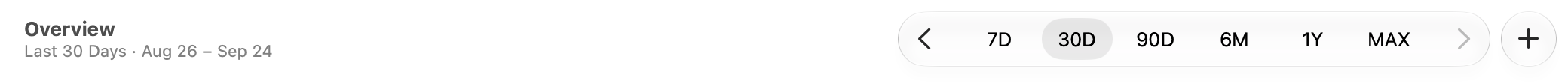The toolbar with rolling periods: Last 30 Days, August 26 – September 24, and 7D, 30D, 90D, 6M, 1Y, MAX.