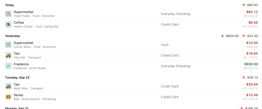 Transactions on the Mac, close up — Today and Yesterday: Supermarket $84.12 with $8,240.18 left in Everyday Checking, Coffee $6.50, Freelance $650.00 in green.