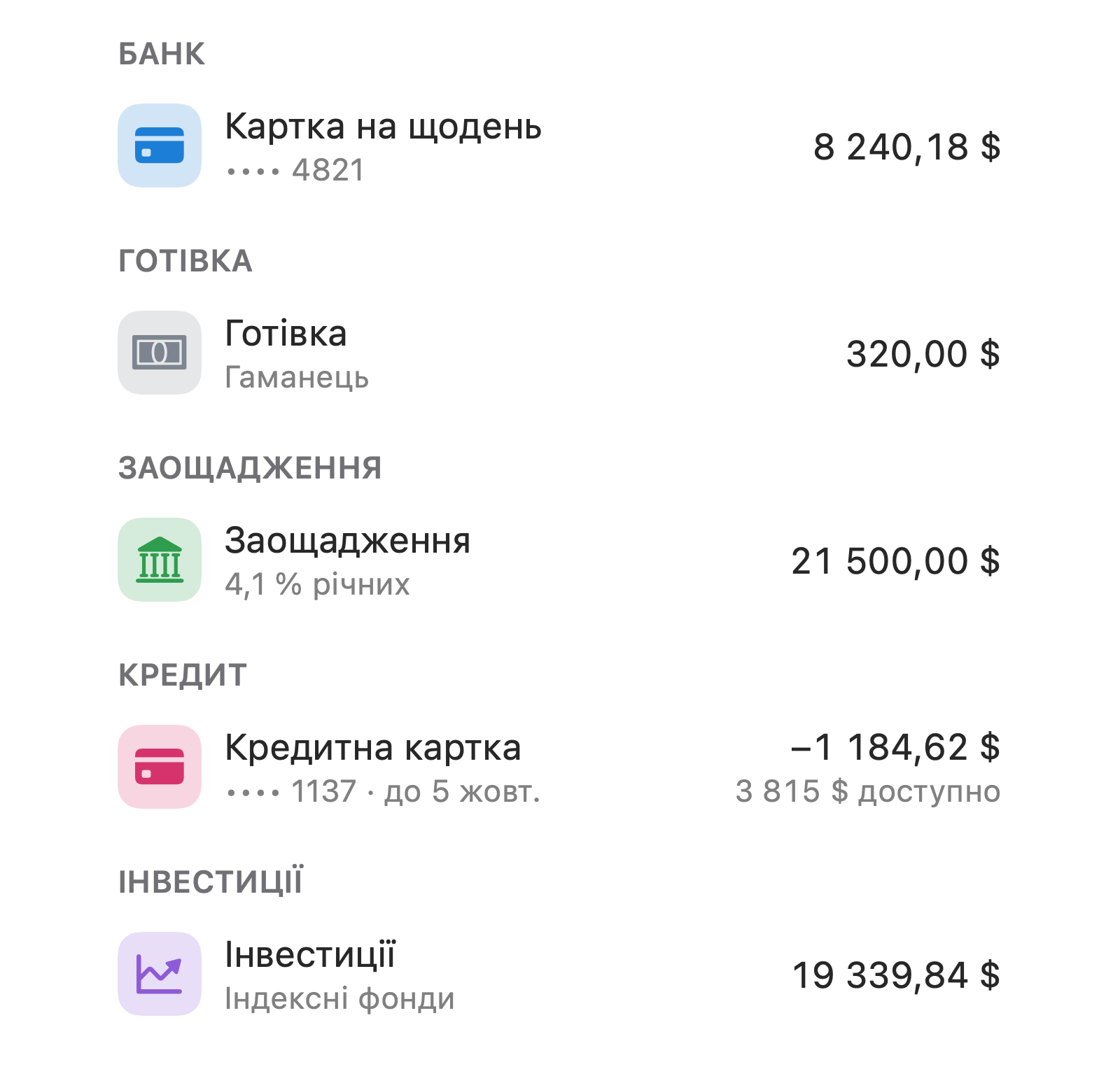 Рахунки за видами: Банк, Готівка, Заощадження, Кредит, Інвестиції.