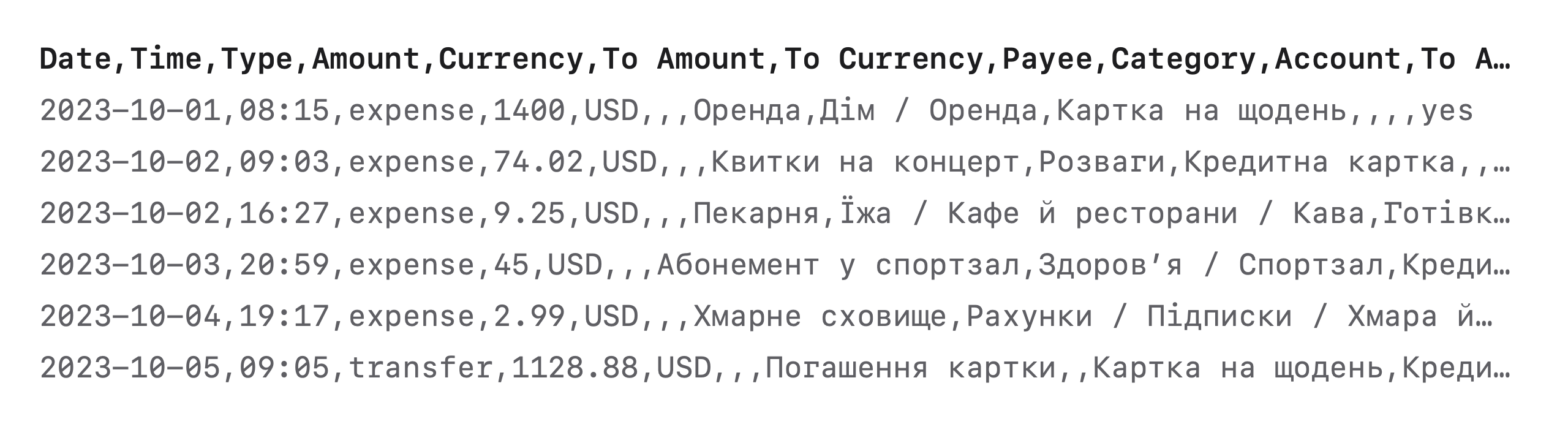 Перші рядки файлу CSV, який записує експорт операцій.