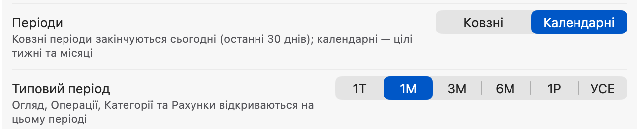 Параметри, періоди: ковзні або календарні, і період за замовчуванням.