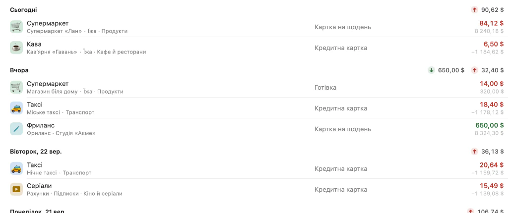 Операції на Mac зблизька — сьогодні й учора: у кожному рядку категорія, рахунок, сума й баланс після неї; дохід зеленим, витрати червоним.